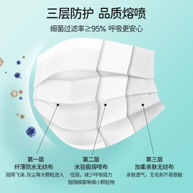 夏季，輕薄高倍透氣醫(yī)用外科口罩來襲！